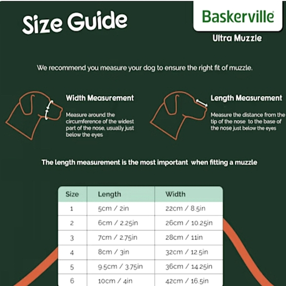 🍒NIB🍒 DURABLE RUBBER DOG MUZZLE XS - Picture 3 of 6